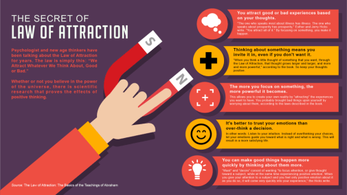 law-of-attraction106